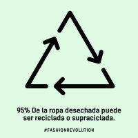 Investigar mis ropas y escribir a la marca