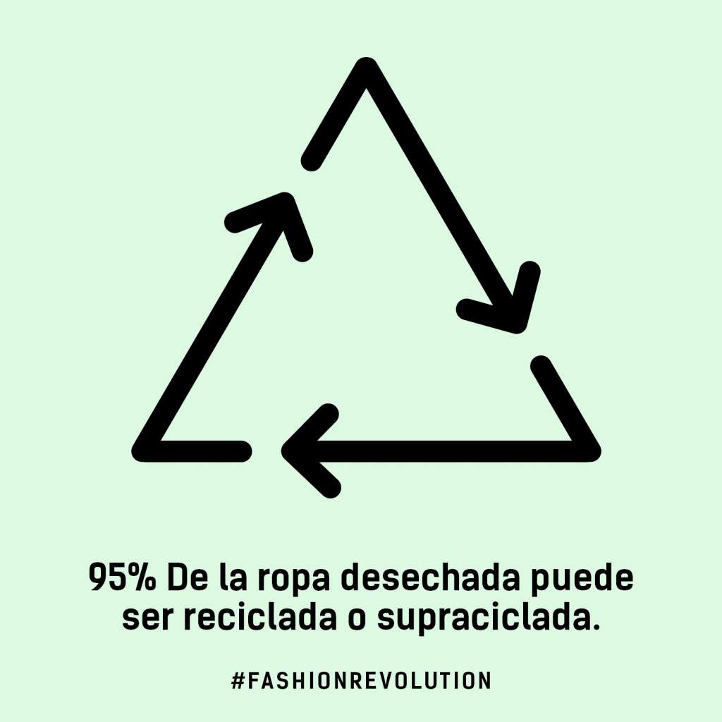 Investigar mis ropas y escribir a la marca